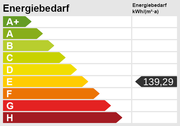 Energieskala Etagenwohnung Oberg�nzburg