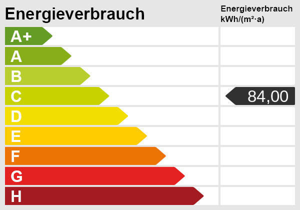 Energieskala Maisonettewohnung Nideggen